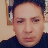 Loboarturoblgj from Colonia Nativitas | Man | 43 years old | Cancer