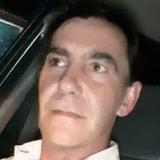 Diegodichiaoi from Puerto Belgrano | Man | 47 years old | Pisces