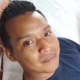 Jairoivanbartg from Jojutla de Juarez | Man | 34 years old | Capricorn