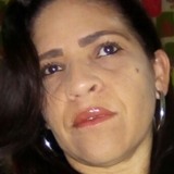 Tatianebarbosa from Feira de Santana | Woman | 38 years old | Libra