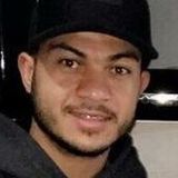 Iguinho from Tanabi | Man | 29 years old | Sagittarius