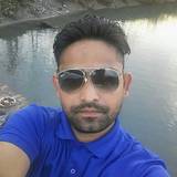 Vinnucommander from Delhi | Man | 40 years old | Aquarius