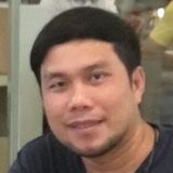 Nhalds from Niugan | Man | 45 years old | Aries