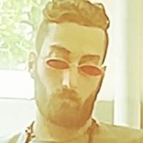 Temo19Bbkh from Wroclaw | Man | 29 years old | Aquarius