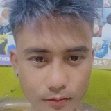 Nestortualla1C from Maria Aurora | Man | 30 years old | Leo