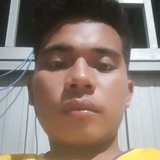 Felixgundaoyu from Cavite | Man | 26 years old | Libra