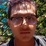 Chinobm from Ecatepec | Man | 28 years old | Aries