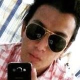 Blaze from Valladolid | Man | 32 years old | Pisces