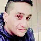 Rios from Merlo | Man | 42 years old | Aries