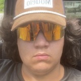 Ghostylikci from Farmington Hills | Man | 22 years old | Aries