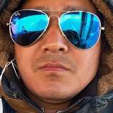 Nabarajbhaiuy from Al Jubayl | Man | 37 years old | Capricorn