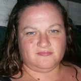 Littlebit from Webster | Woman | 36 years old | Pisces
