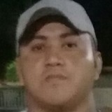 Josedelacruzyu from Chetumal | Man | 33 years old | Virgo