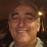 Tabordamigue87 from Sunchales | Man | 59 years old | Sagittarius