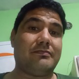 Polanopablodom from Almafuerte | Man | 39 years old | Cancer