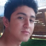 Luismiguel12Kh from Neiva | Man | 31 years old | Sagittarius