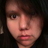 Pocky from Tlalnepantla | Woman | 35 years old | Sagittarius