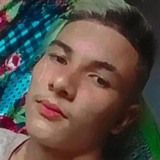 Drigosoares3Rz from Riachao | Man | 22 years old | Sagittarius