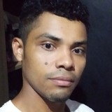 Sds25Sebastigk from Sao Domingos do Maranhao | Man | 34 years old | Sagittarius