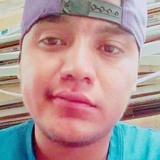 Adan1Oy from Quetzaltenango | Man | 35 years old | Pisces