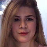 Gunelgasimovvz from Baku | Woman | 40 years old | Capricorn