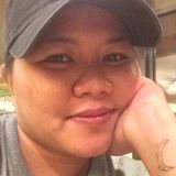 Nik from Cagayan de Oro | Woman | 32 years old | Sagittarius