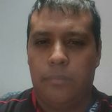 Josh from Cuautitlan Izcalli | Man | 43 years old | Sagittarius