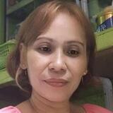 Ndbsnb from Naaldwijk | Woman | 36 years old | Aquarius