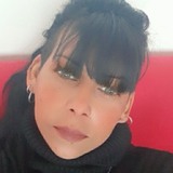 Mansillamarctd from Laferrere | Woman | 43 years old | Sagittarius