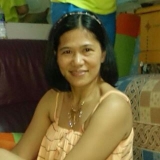 Sweetcris from Hong Kong | Woman | 49 years old | Sagittarius