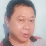 Aanyusuf96 from Tangerang | Man | 45 years old | Scorpio