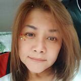 Trigak97 from Amsterdam | Woman | 43 years old | Virgo