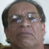 Keepitup from Omaha | Man | 66 years old | Leo