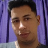 Ranmamapx from Ezeiza | Man | 29 years old | Leo