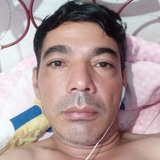 Lauany99Fi from Taquarituba | Man | 47 years old | Aries