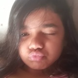 Castroantonuh from Juiz de Fora | Woman | 24 years old | Sagittarius