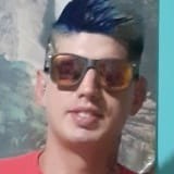 Godoydaniel00L from San Miguel | Man | 32 years old | Aquarius