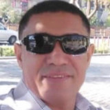 Bader from Manama | Man | 48 years old | Capricorn
