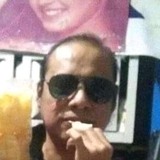 Golbenwic6 from Colonia Lindavista | Man | 53 years old | Aries
