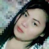 Bhiel from Quezon City | Woman | 33 years old | Pisces