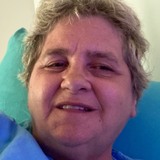Tess from Tifton | Woman | 57 years old | Pisces