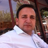 Ijaz from Bagh | Man | 52 years old | Libra