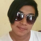 Angel from Tulancingo | Man | 28 years old | Aries