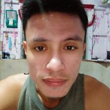 Nacuajonafan from Cebu | Man | 33 years old | Aries