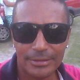 Jailton from Camamu | Man | 42 years old | Leo
