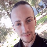 Kyzninets from Zurrieq | Man | 31 years old | Capricorn