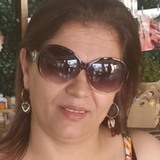 Mercadocomprrv from Cianorte | Woman | 54 years old | Scorpio