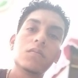 Dieegozm from Montecillo | Man | 24 years old | Virgo