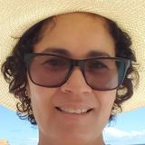 Angel from Palmeiras de Goias | Woman | 38 years old | Aquarius