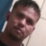 Gonzalezcampc9 from San Quintin | Man | 35 years old | Aquarius